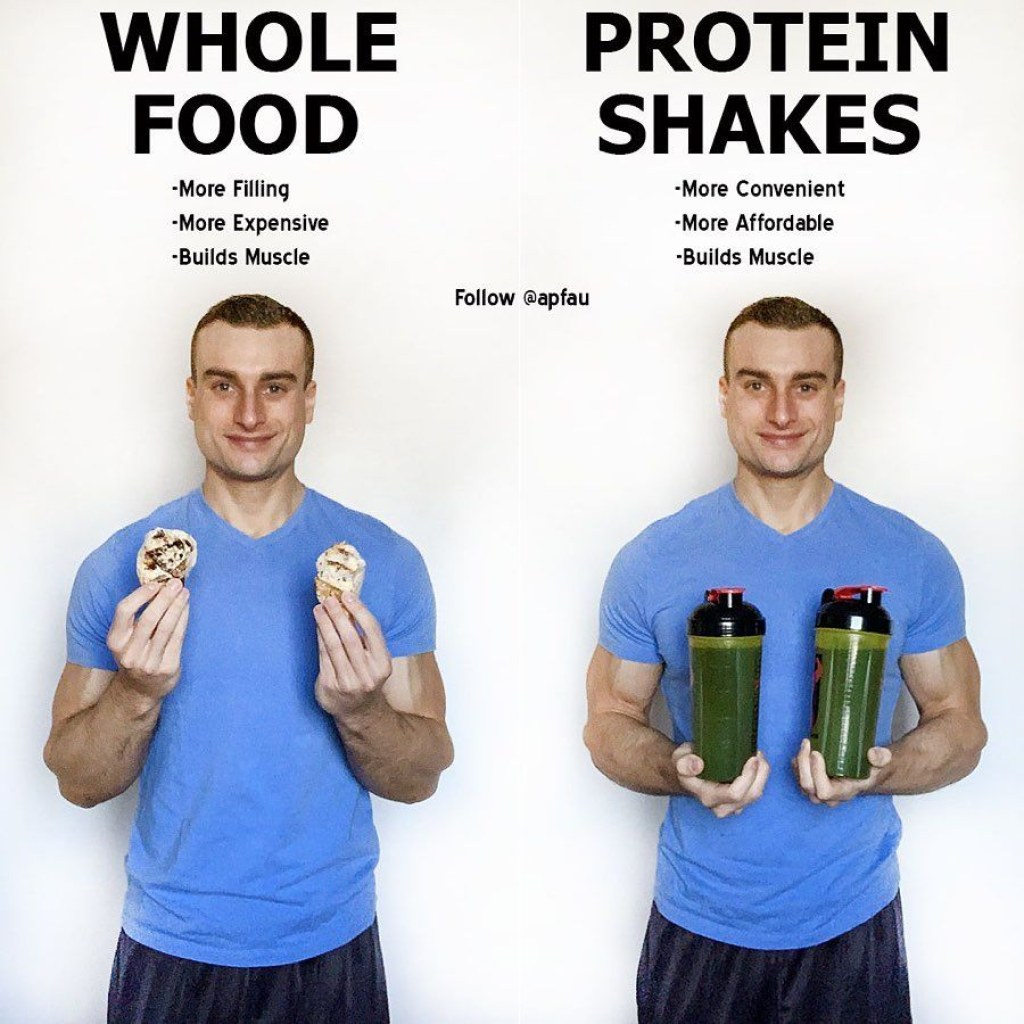 Picture of: Protein Powder vs